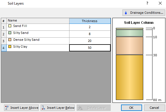 Soil Layers dialog